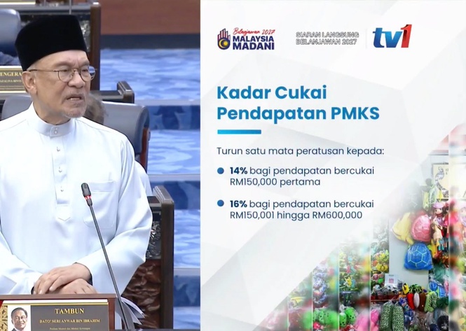 Kadar Cukai Pendapatan PMKS Diturunkan Satu Mata Peratusan – PM Anwar