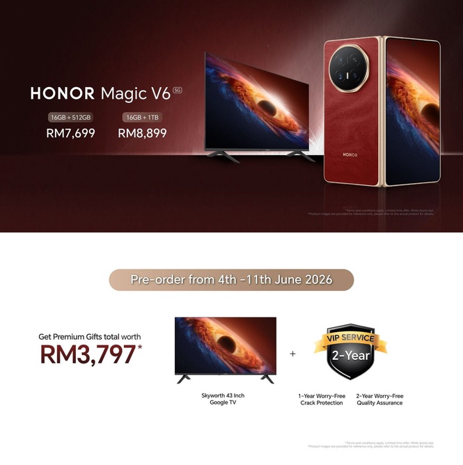 Image from: Honor Magic V6登陆大马:配备迄今最大电池的折叠旗舰,售价7699令吉起