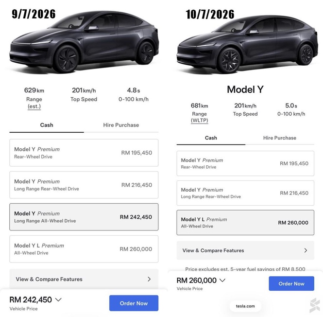 Image from: Tesla Model Y Long Range AWD 从大马官网下架,仅剩库存可购买