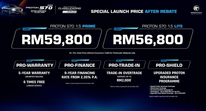 Image from: Proton S70 i-GT 1.5 NA is now official: Priced from as low as RM56,800