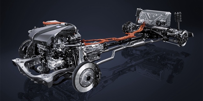 How Toyota Thinks About Long-Term Engineering