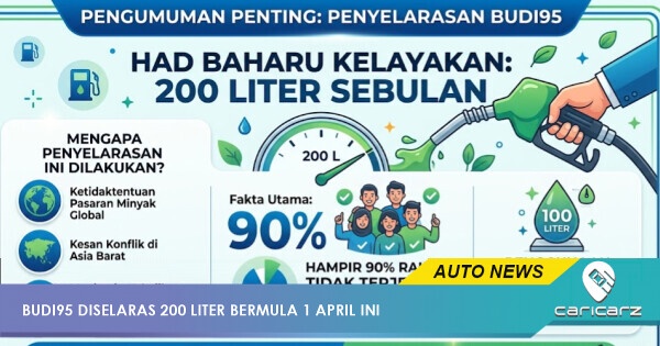 Berapa Liter Budi95: 200 Liter Sebulan - Newswav