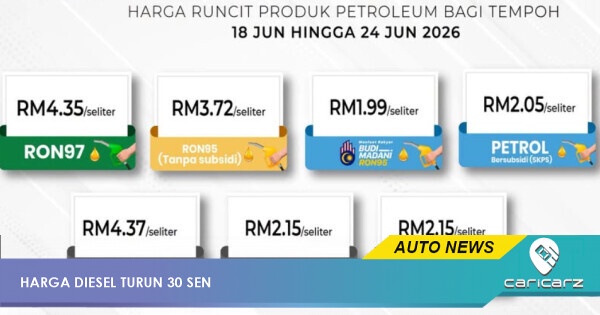Harga Minyak Mingguan: Diesel Turun