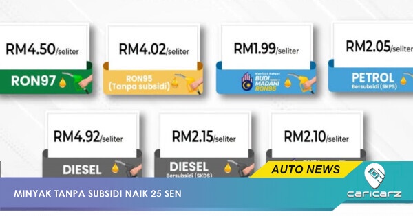 Berapa Harga Minyak Sekarang?