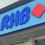 Image from: RHB Personal Financing-i: A Personal Financing Option for Private Sector Employees