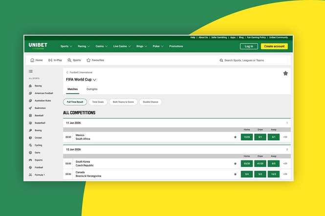 Unibet World Cup offer: Free bets, bonus code and enhanced odds for 2026