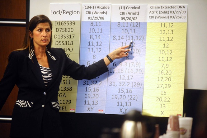 Former Colorado analyst pleads guilty in DNA testing scandal