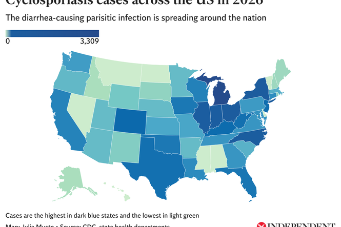 Cases of ‘explosive diarrhea’ cyclosporiasis are soaring in Michigan and New York - but outbreaks are happening in most states