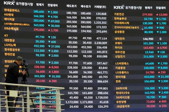 South Korea’s benchmark Kospi index sinks more than 7% as tech sell-off deepens