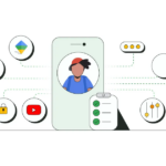 Image from: Google Builds a Safer Digital Experience, Protect Users Under 18