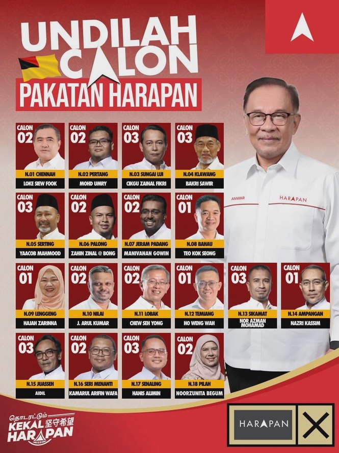 Image from: Anwar urges stronger PH mandate for Negeri Sembilan continuity