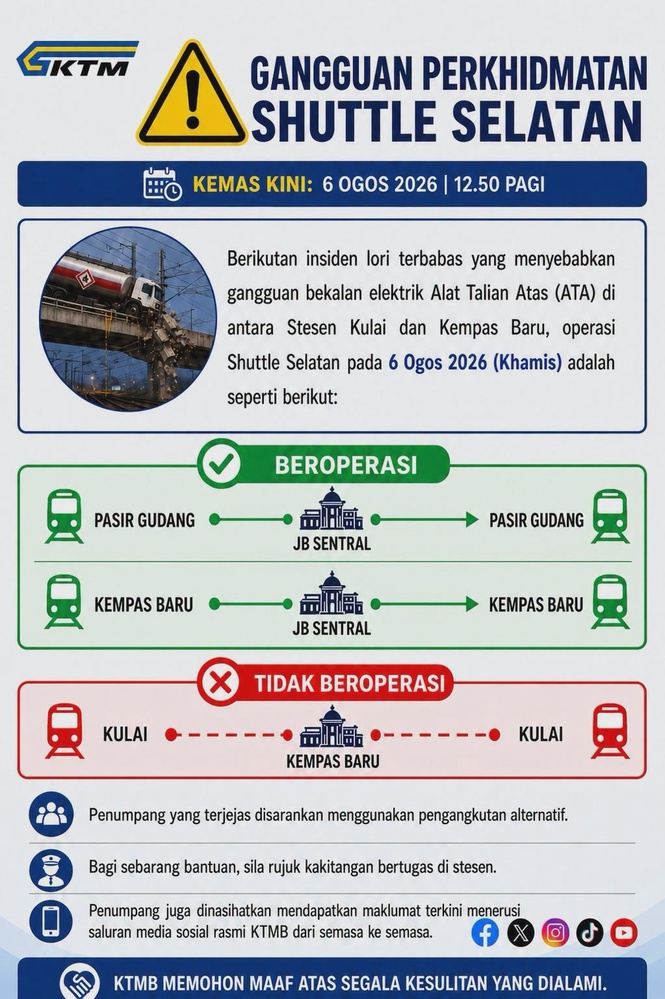 Image from: Lorry skids near railway tracks: Shuttle Selatan, ETS service delayed
