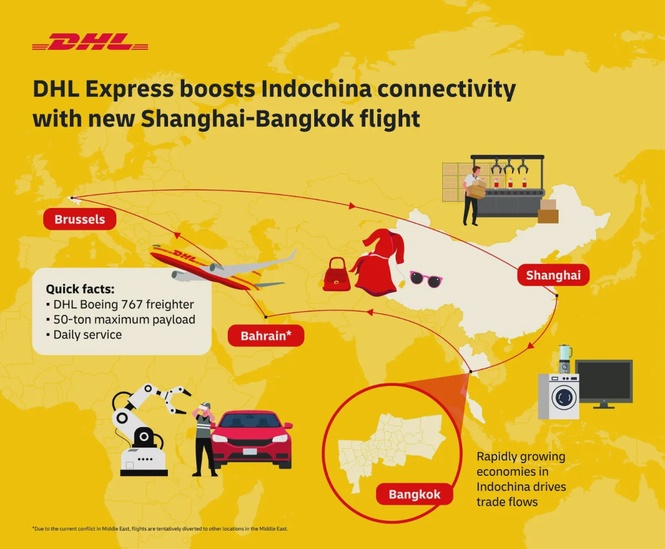 Image from: DHL Express launches direct Shanghai-Bangkok flight to support growing trade flows across China and Indochina