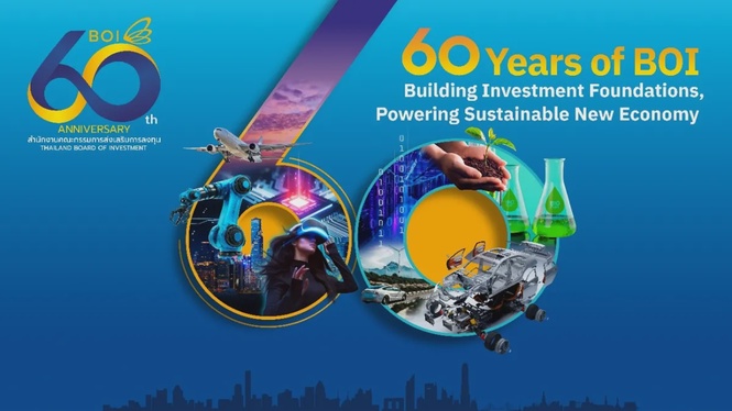 Image from: BOI at 60: Building an investment foundation, powering a sustainable new economy