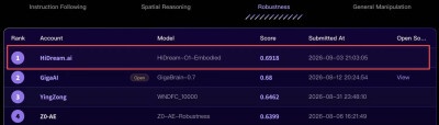 Image from: HiDream.ai Launches HiDream-O1-Embodied, Extending Its Native Omni-Modal World Model Strategy into Physical Interaction