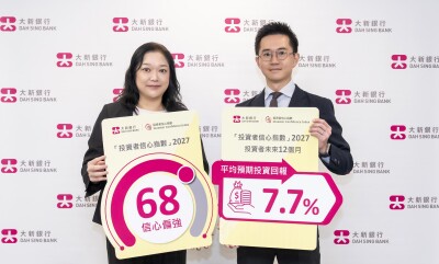 Image from: Dah Sing Bank Releases the 2027 Investor Confidence Index
