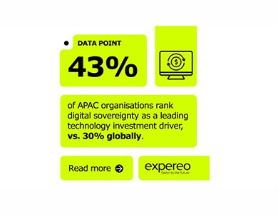 Image from: Over half of APAC businesses want greater control over strategic data in latest digital sovereignty push, new research shows