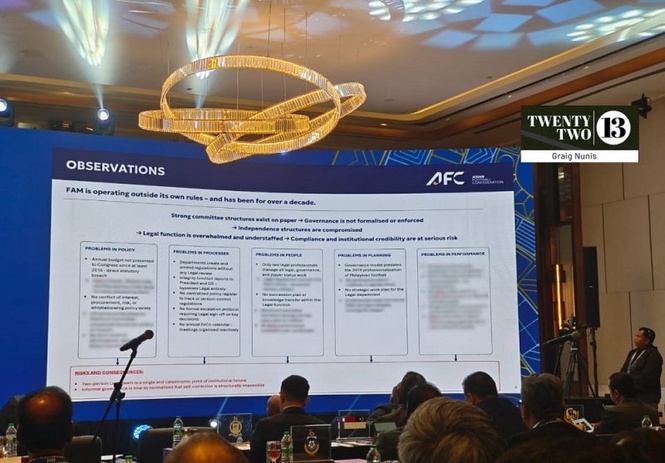 Ramkarpal: FAM must reveal AFC audit, matter to be raised in Parliament