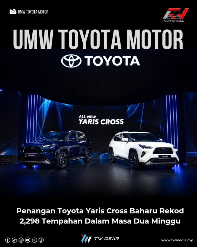 Image from: Penangan Toyota Yaris Cross Baharu: UMW Toyota Motor Rekod 2,298 Tempahan Dalam Masa Dua Minggu