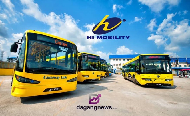 Image from: Prestasi HI Mobility dijangka lebih baik pada 2H27 disokong penyerahan 250 bas elektrik - Penganalisis