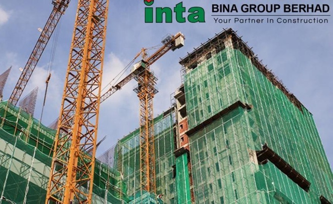 Image from: Strategi Inta Bina beralih kepada pembangunan hartanah semakin kukuh menerusi projek Senja Residensi – Malacca Securities