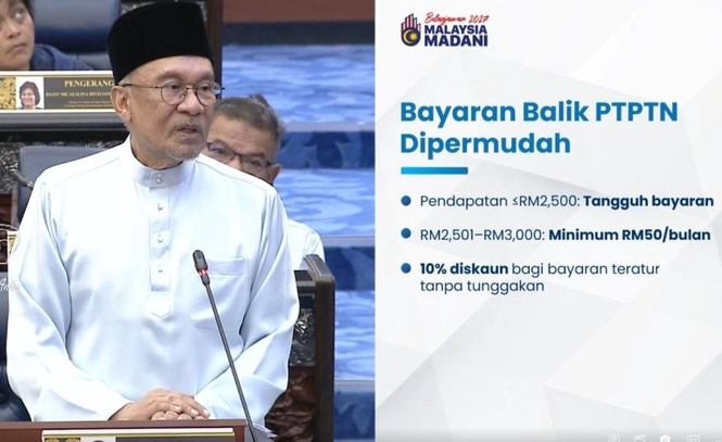 Image from: Kerajaan tangguh bayaran balik PTPTN bagi peminjam bergaji RM2,500 ke bawah mulai 2027