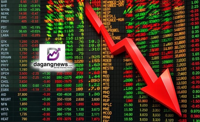 Image from: Saham syarikat tenaga boleh diperbaharui antara paling rugi susulan pendedahan caj tambahan grid CRESS