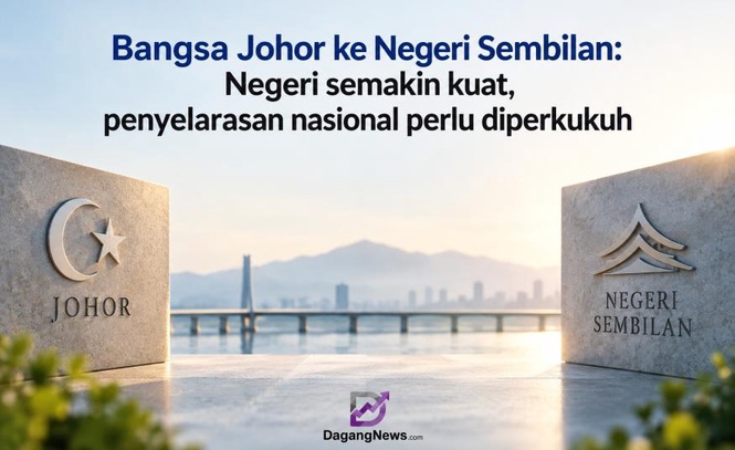 Image from: Dari Bangsa Johor ke Negeri Sembilan: Negeri semakin kuat, penyelarasan nasional perlu diperkukuh