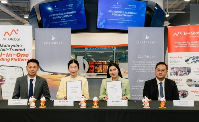 Image from: IPO Pasaran ACE: Yes Group meterai perjanjian taja jamin 31.8 juta saham baharu dengan Malacca Securities