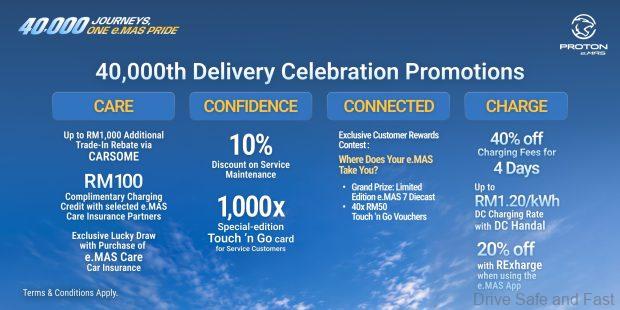 pro-net e.mas customer promise