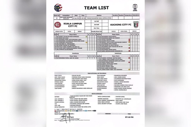 Image from: KL City hanya turunkan 10 pemain