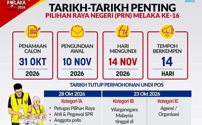 Image from: Dak Jep disebut jadi calon DUN Bemban