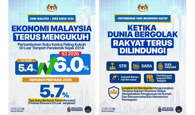 Malay Mail