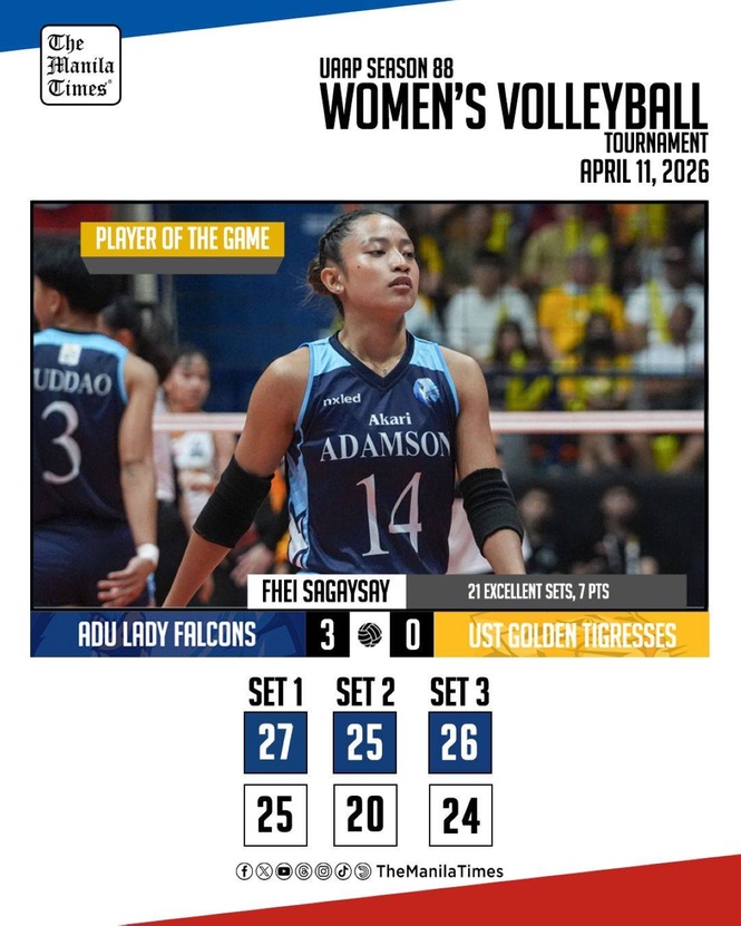 LOOK: Adamson def. UST, 3-0