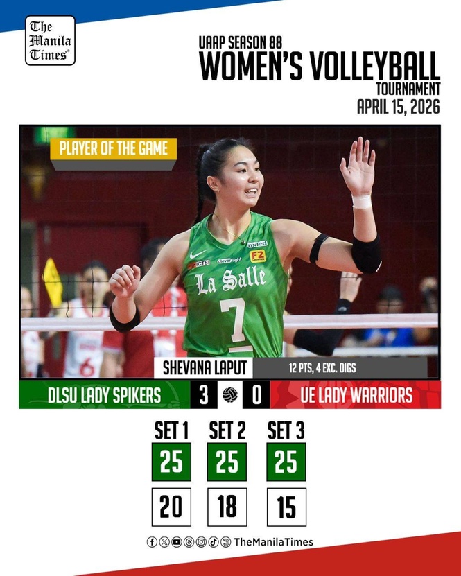 LOOK: DLSU def. UE, 3-0