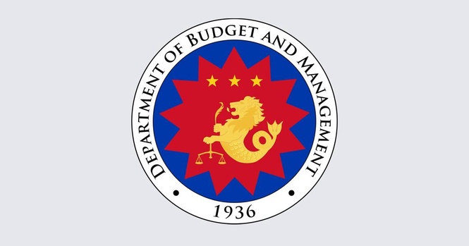 National budget release slows to 68% in March