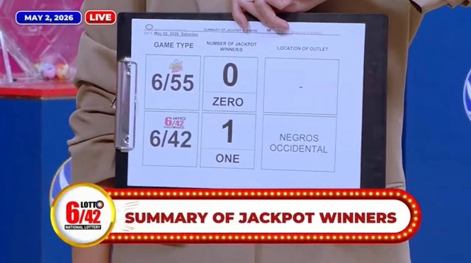 Lone bettor bags ₱35M Lotto 6/42 jackpot on May 2
