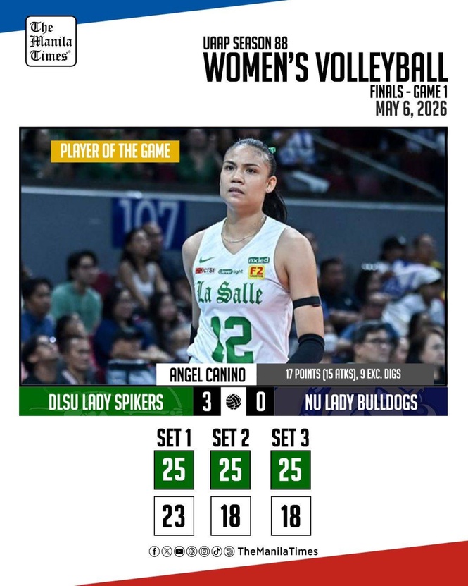 LOOK: La Salle def. NU, 3-0