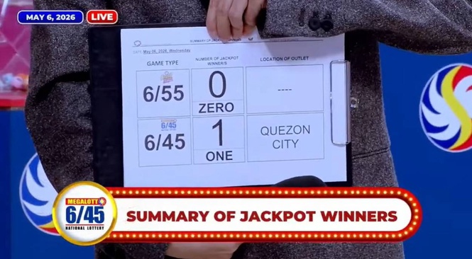 Lone bettor wins P15M in Mega Lotto 6/45 draw for May 6