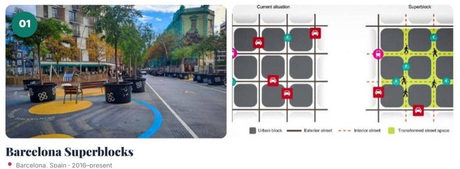 Transforming urban mobility: Lessons for the Philippines on sustainable solutions