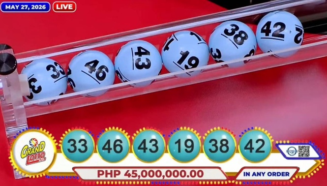 No winners in Grand Lotto, Mega Lotto 6/45 draws for May 27