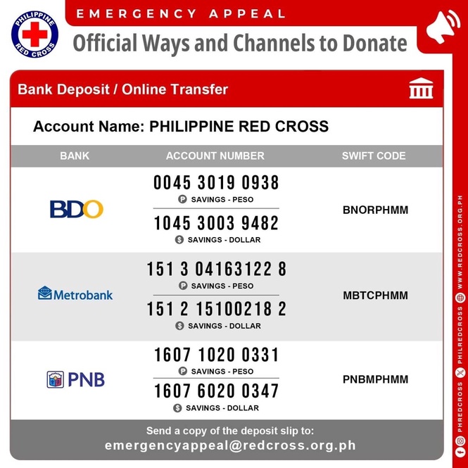 Philippine Red Cross activates emergency fund appeal for Mindanao quake victims