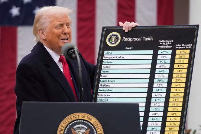 Image from: US to kick off tariff refunds process next week