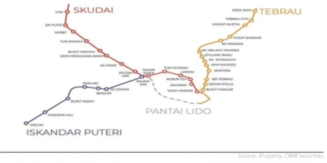 Image from: Federal commitment powers Johor’s RM10 billion ART transport leap