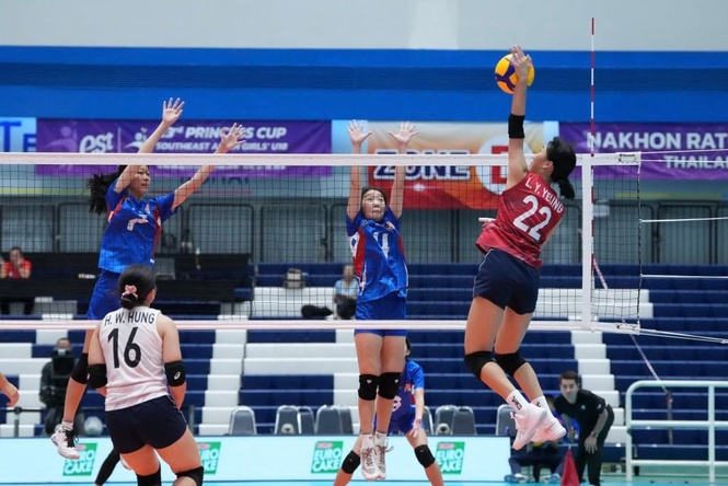 Image from: Malaysia’s volleyball gap laid bare as minister pushes reform drive