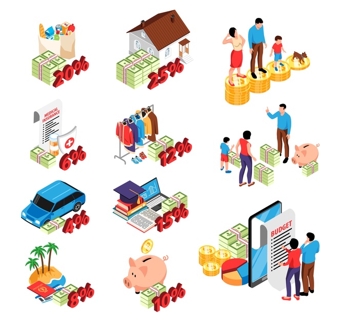 Image from: Budget 2027 must measure what matters to Malaysian households – Dr Paul Anthony