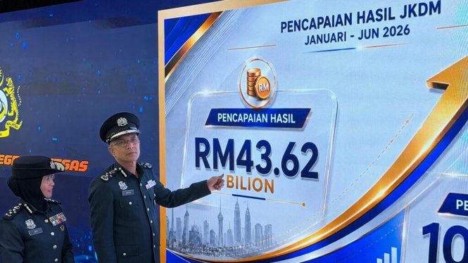Image from: JKDM rekod kutipan hasil RM43.62b tempoh 6 bulan