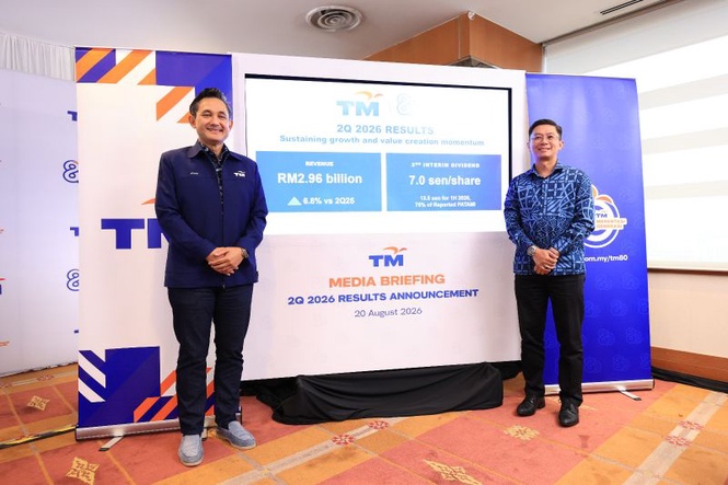 Image from: TM catat untung bersih RM365.5 juta bagi suku kedua