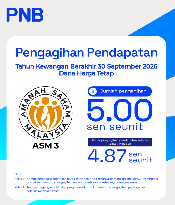 Image from: ASM 3 isytihar pengagihan pendapatan 5.00 sen seunit