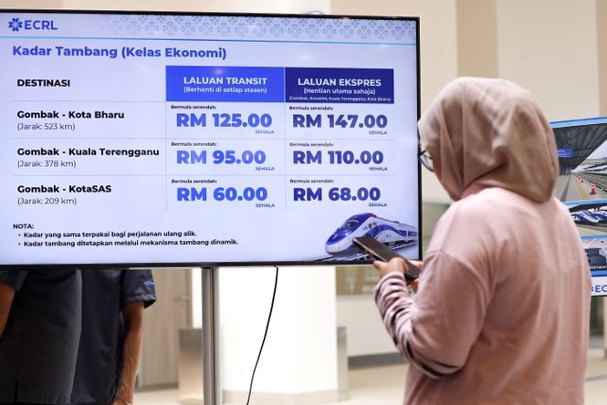 Image from: Fahami realiti harga tiket ECRL